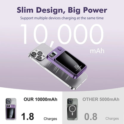 Magnetic Power Bank Wireless 10000Ah Portable 22.5W Fast Charging LED Digital for Magsafe for Iphone 17 16 15 Por Max Powerbank