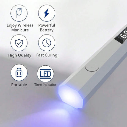 Handheld UV Light for Gel Nails Portable UV Nail Lamp Rechargeable LED Nail Lamp for Nails Art Desk Stand