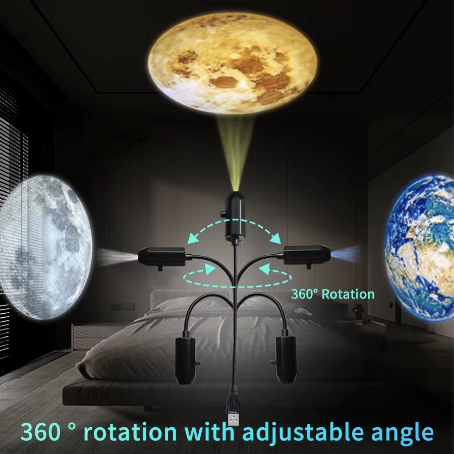 Projection Light 5V USB Direct Insertion Planet Christmas/Halloween Theme Replacement Light Ceiling Projection Light for Bedroom