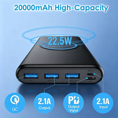Wireless Portable Charger 20000Mah PD 22.5W Quick Charge USB C External Battery Pack 5 Ports Fast Charging Power Bank Backup Power for Iphone 16 15 14 Pro Max Samsung Galaxy S25 S24 Ultra Ipad Tablet Cell Phone