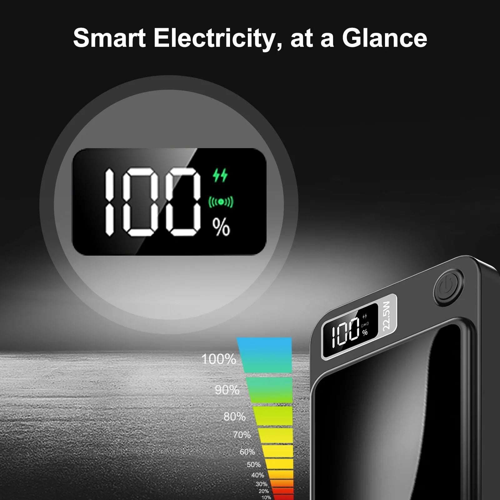 Magnetic Power Bank Wireless 10000Ah Portable 22.5W Fast Charging LED Digital for Magsafe for Iphone 17 16 15 Por Max Powerbank