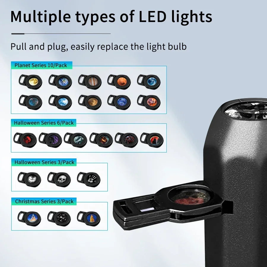 Projection Light 5V USB Direct Insertion Planet Christmas/Halloween Theme Replacement Light Ceiling Projection Light for Bedroom