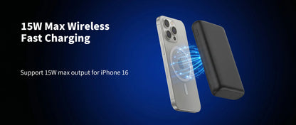 Wireless Portable Charger 20000Mah PD 22.5W Quick Charge USB C External Battery Pack 5 Ports Fast Charging Power Bank Backup Power for Iphone 16 15 14 Pro Max Samsung Galaxy S25 S24 Ultra Ipad Tablet Cell Phone