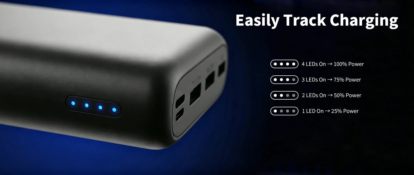 Wireless Portable Charger 20000Mah PD 22.5W Quick Charge USB C External Battery Pack 5 Ports Fast Charging Power Bank Backup Power for Iphone 16 15 14 Pro Max Samsung Galaxy S25 S24 Ultra Ipad Tablet Cell Phone