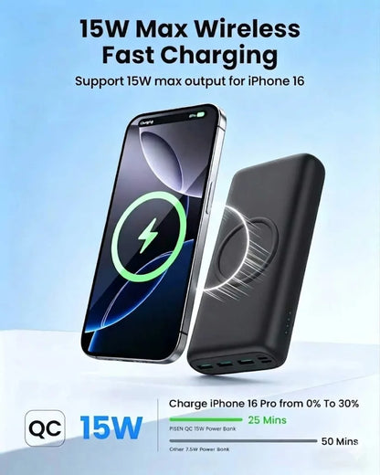 Wireless Portable Charger 20000Mah PD 22.5W Quick Charge USB C External Battery Pack 5 Ports Fast Charging Power Bank Backup Power for Iphone 16 15 14 Pro Max Samsung Galaxy S25 S24 Ultra Ipad Tablet Cell Phone