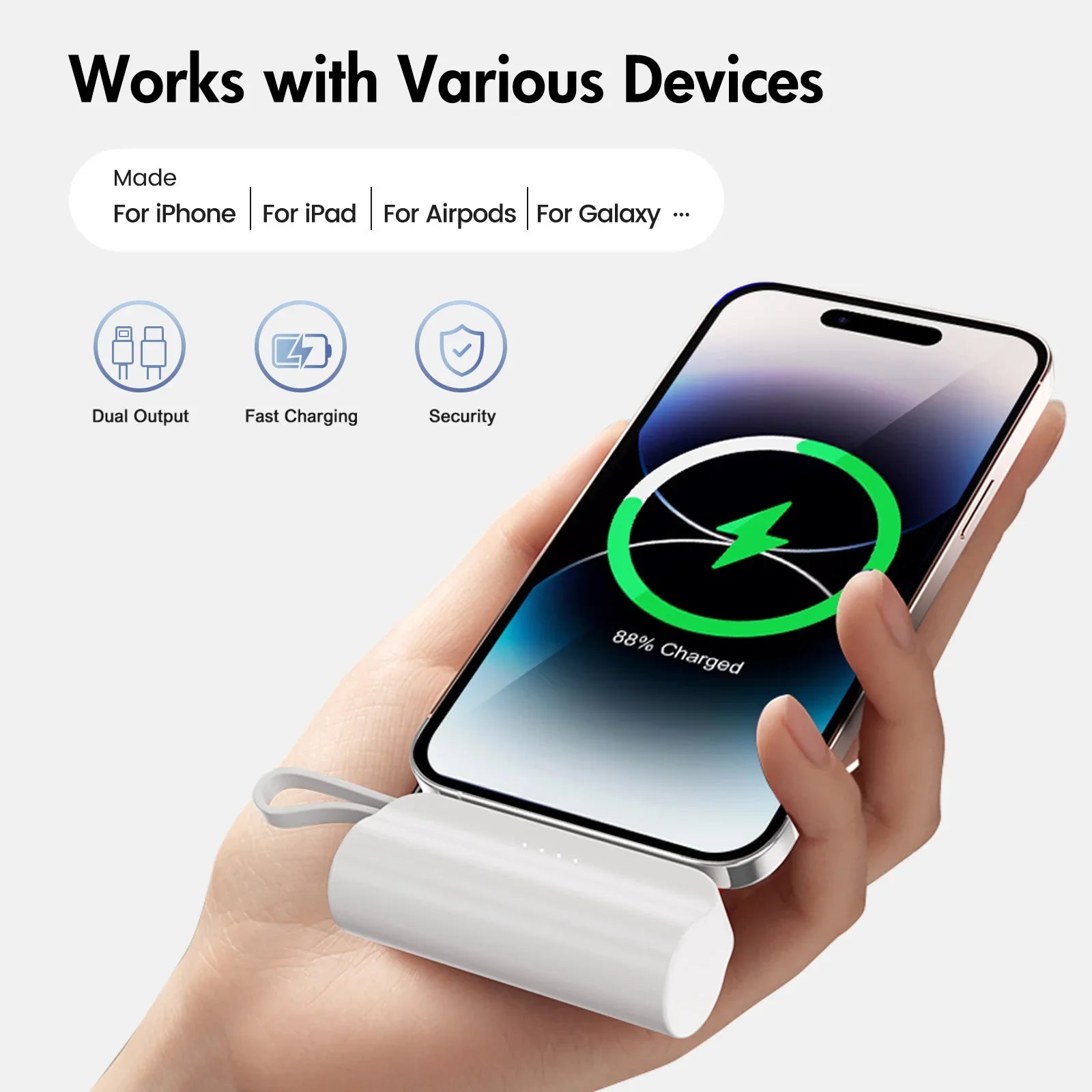 Mini Power Bank Portable 4500Mah Power Phone Charger Capsule Dual USB-C Ports for Iphone16/ 15/15 Plus/15 Pro/15 Pro Max/Android